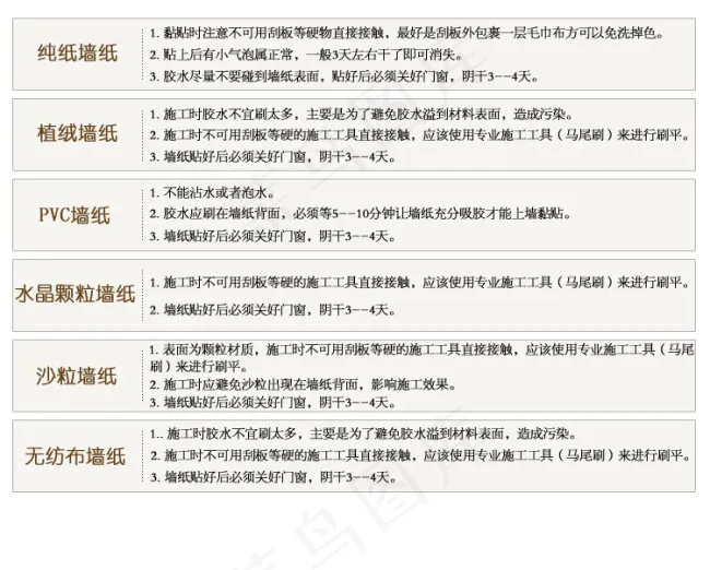 施工注意事项psd模版下载