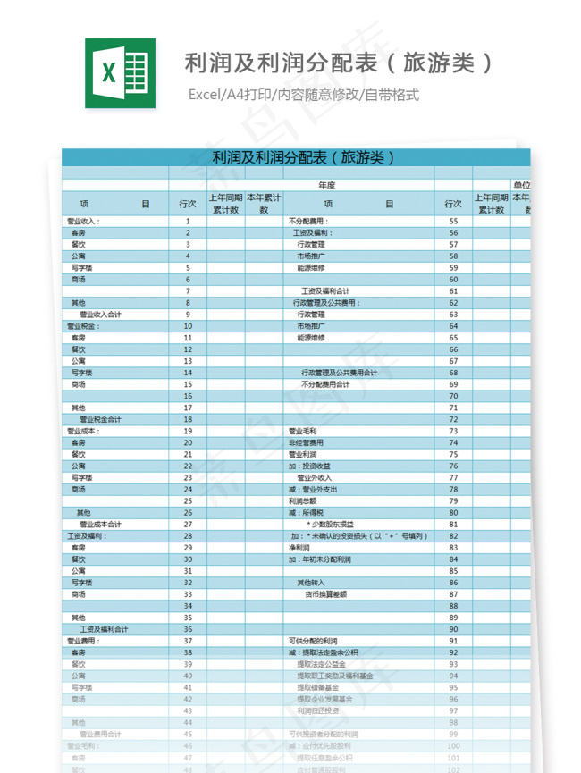 利润及利润分配表（旅游类）