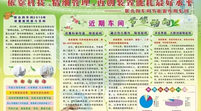 节能专刊图片cdr矢量模版下载