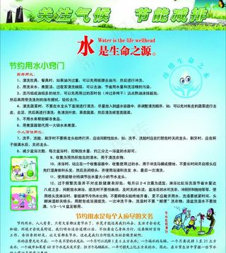 关注气候节能减排 节约用水篇图片