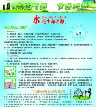 关注气候节能减排 节约用水篇图片