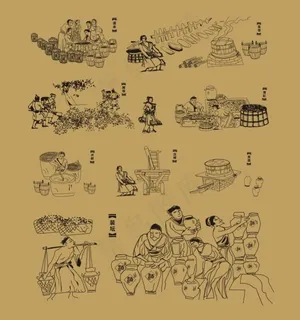 古代酿酒工艺 古代酿酒工艺