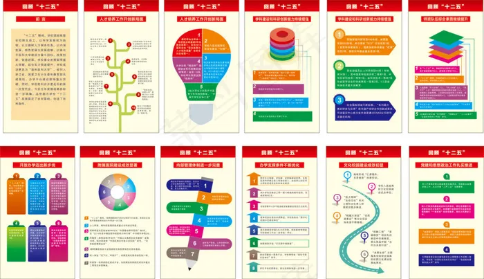 学校十二五 图解(210X297)cdr矢量模版下载
