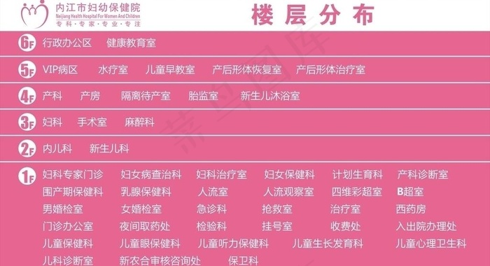 楼层分布图片cdr矢量模版下载