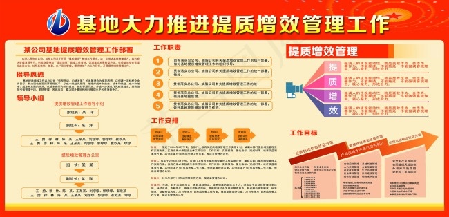 提质增效管理工作psd模版下载