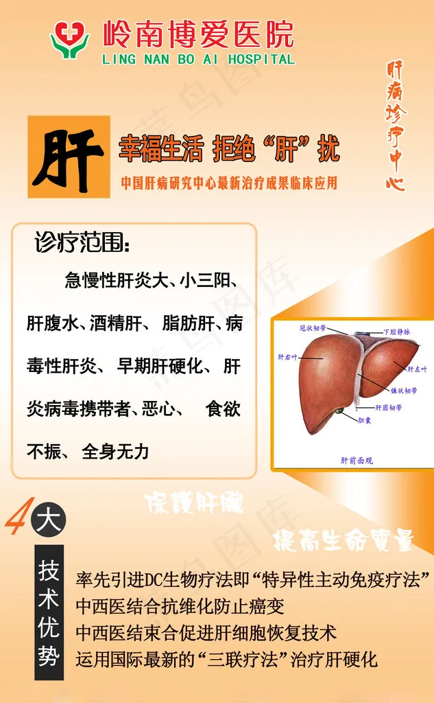 医疗器械广告设计模板psd模版下载