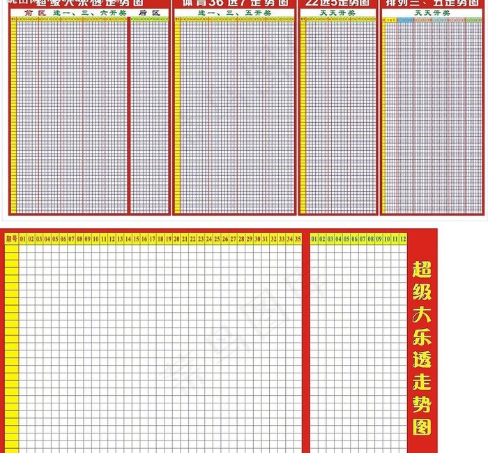 大乐透 体育36选7走势图图片