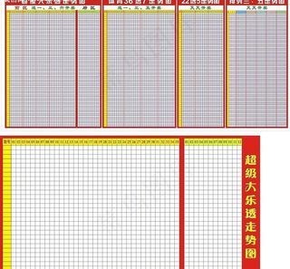 大乐透 体育36选7走势图图片