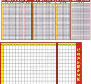 大乐透 体育36选7走势图图片