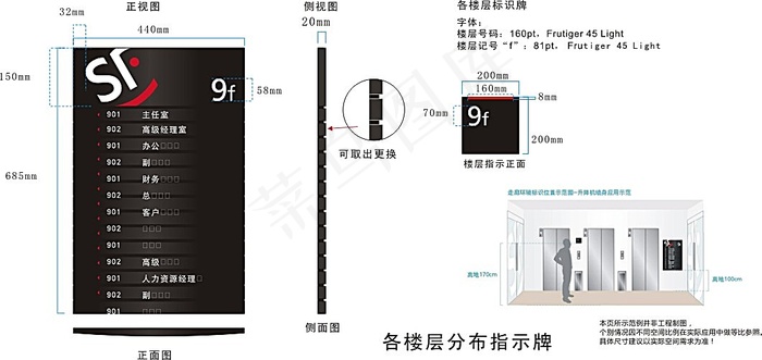 顺丰速运导视牌模板素材cdr矢量模版下载