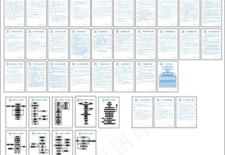 工地各种镜框制度牌图片