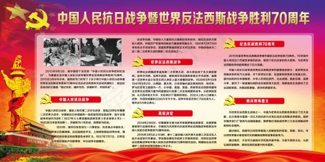 抗战胜利70周年反法西斯宣传展板A...