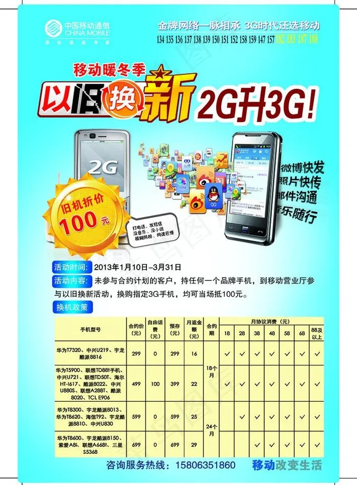 手机以旧换新 手机 蓝色背景图片psd模版下载