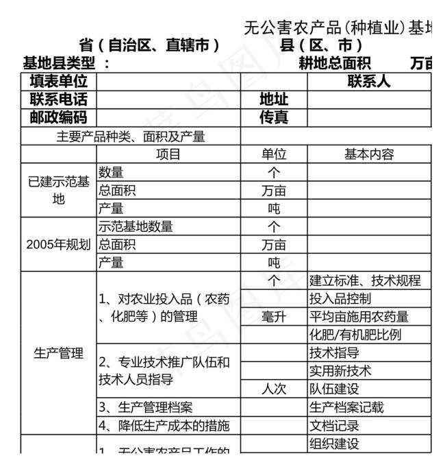 无公害农产品基地创建县基本情况表