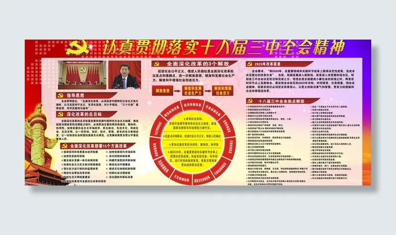 十八届三中全会精神图片(210X297)cdr矢量模版下载