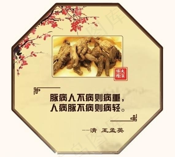 中医挂牌设计图片ai矢量模版下载