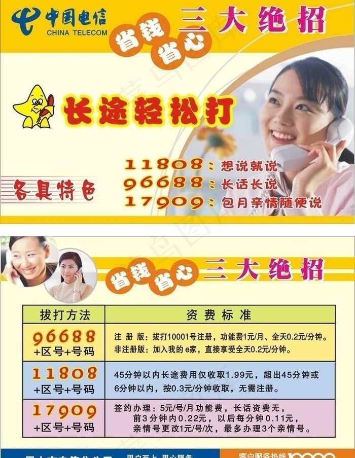 电信卡片图片cdr矢量模版下载
