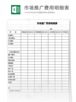 市场推广费用明细表格