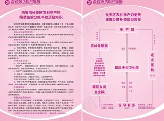 住院补助项目制度内容图片