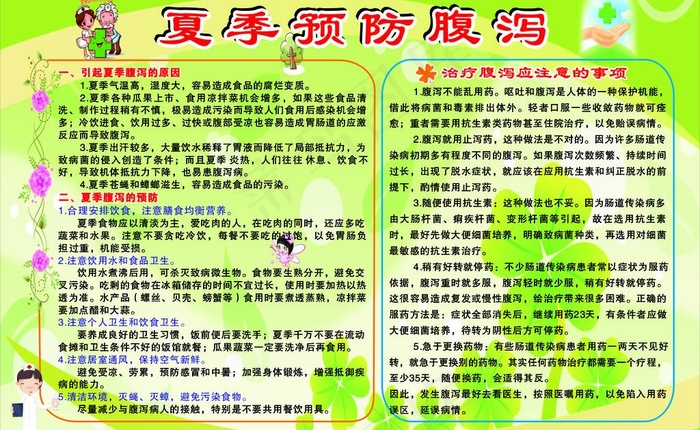 夏季预防腹泻 背景图片cdr矢量模版下载