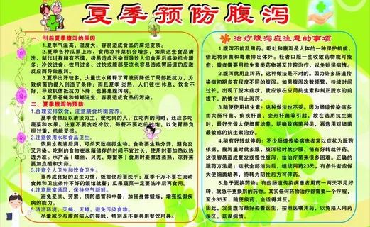 夏季预防腹泻 背景图片