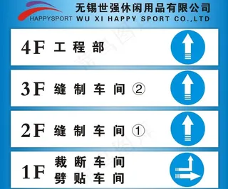 楼梯指示标牌图片