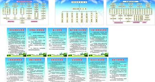 建筑公司制度表图片