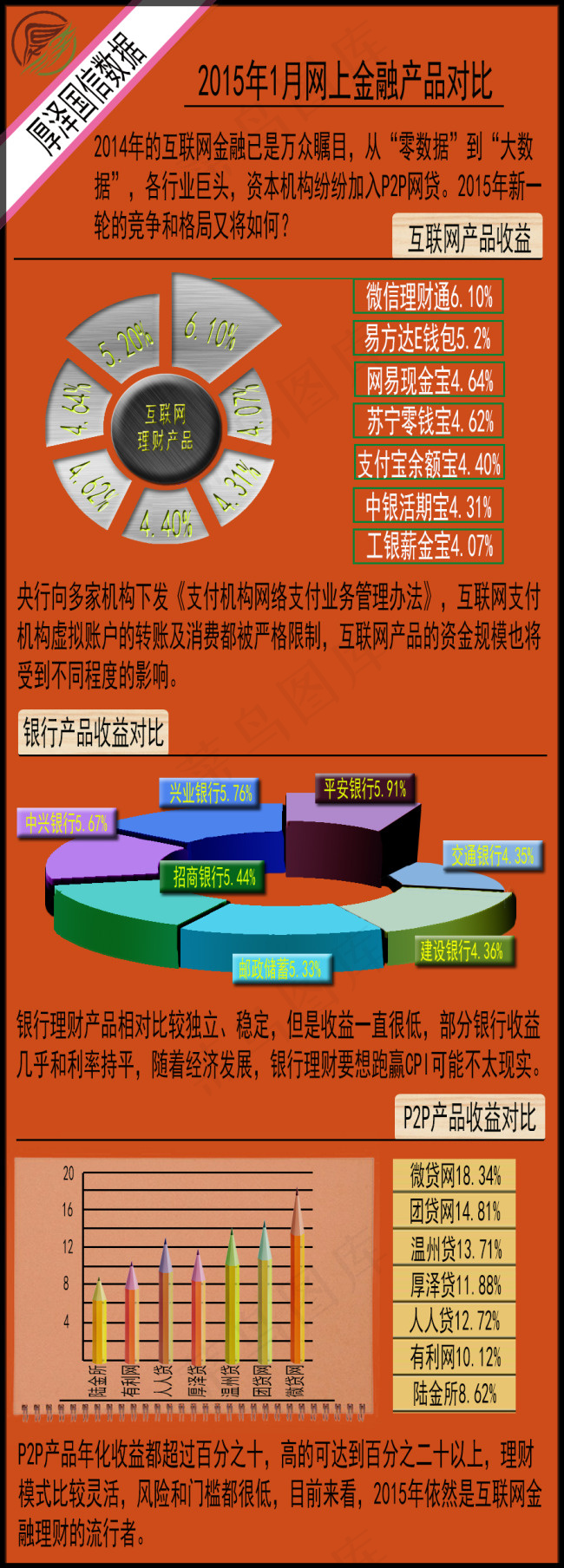 厚泽国信数据psd模版下载