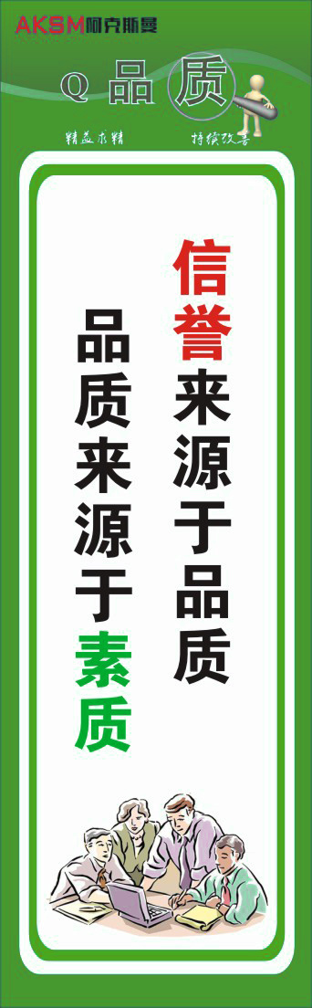 品质管理挂牌38