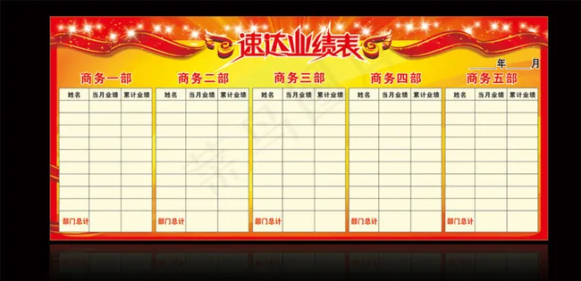公司销售业绩墙图片cdr矢量模版下载