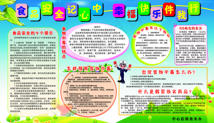 食品安全展板