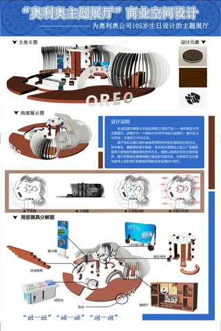 展示设计奥利奥展厅展板