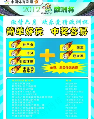 中国体育彩票图片