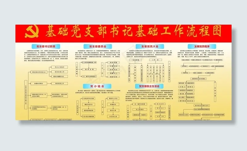 党政展板图片psd模版下载