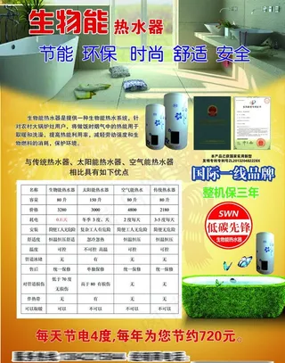 生物能热水器图片