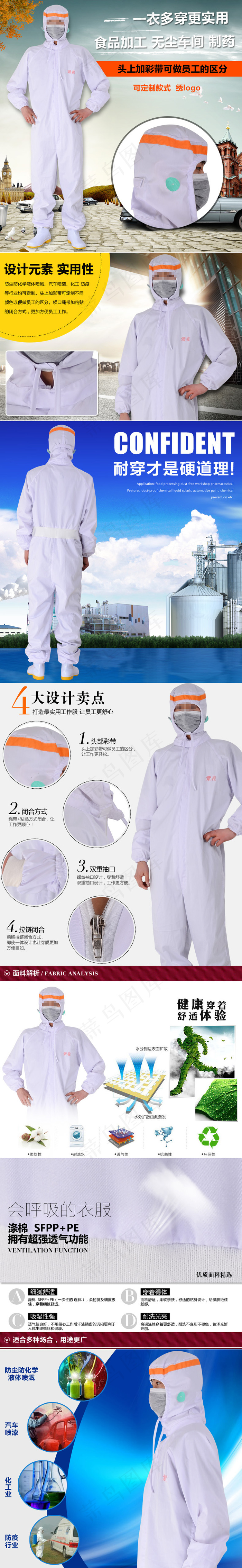 一衣多穿使用耐磨无尘服psd模版下载