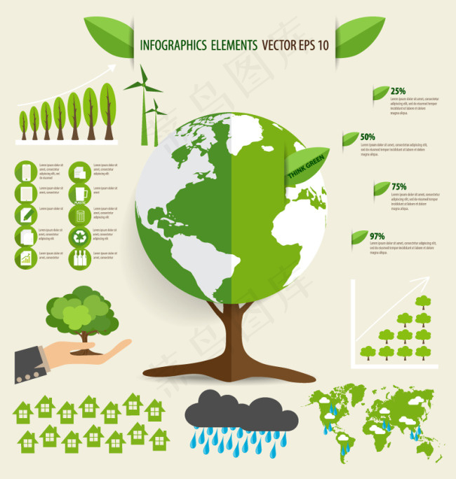 绿色生态信息图