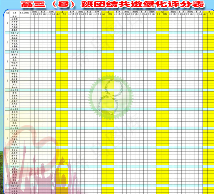 高三8班 量化统计表图片psd模版下载