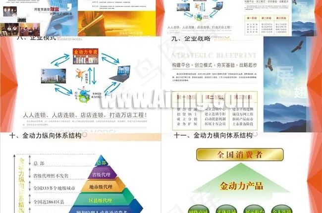 金动力画册胶装p14-28cdr矢量模版下载