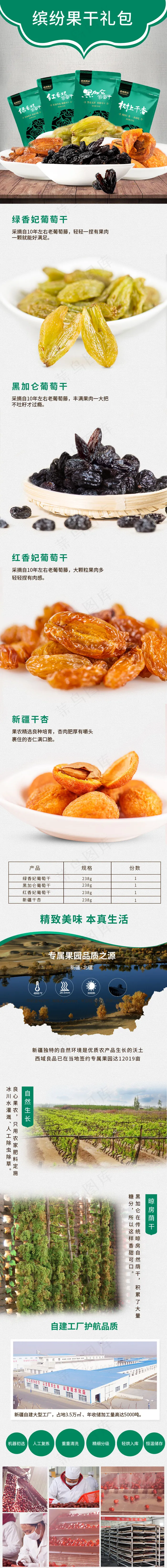 淘宝简约大气葡萄干干果详情页素材(790X11095(DPI:72))psd模版下载