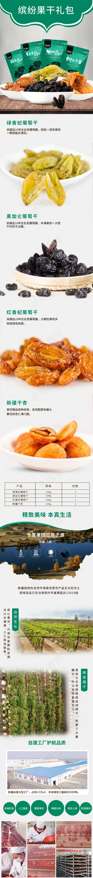 淘宝简约大气葡萄干干果详情页素材
