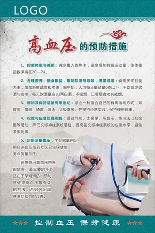高血压海报