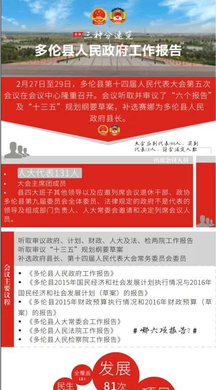 图解*工作报告cdr矢量模版下载