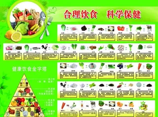 健康饮食图片