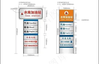 加油站广告图片
