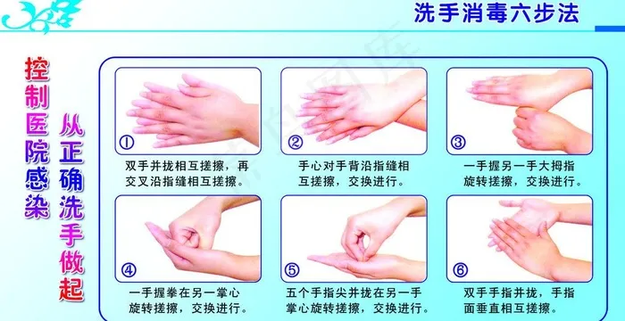 六步洗手法图片psd模版下载
