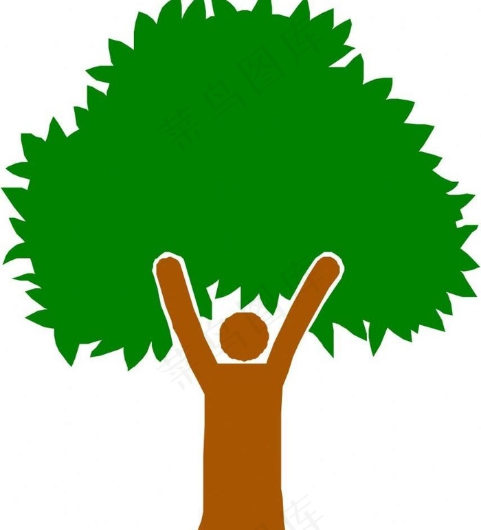 环境保护标识图片