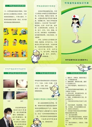 呼吸道疾病知识手册图片