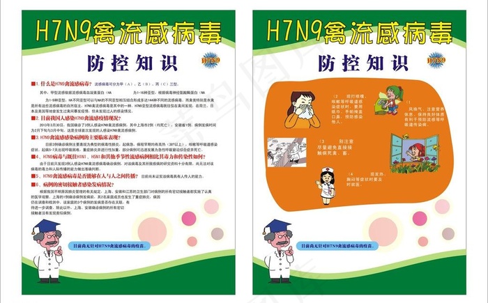 H7N9禽流感防控图片cdr矢量模版下载