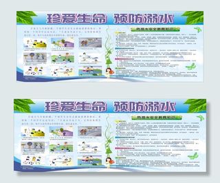 防溺水安全知识宣传栏